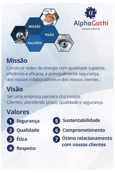 Missão, visão e valores da Alphagathi